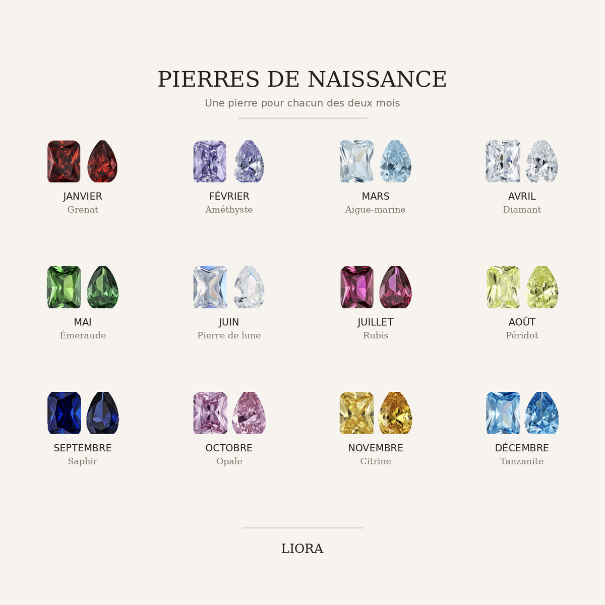 Bracelet Toi & Moi — Vos Deux Pierres de Naissance