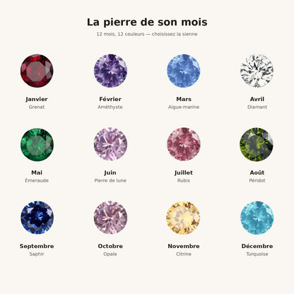 Gourmette pierre de naissance Liora